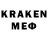 Кетамин ketamine anonymous1997